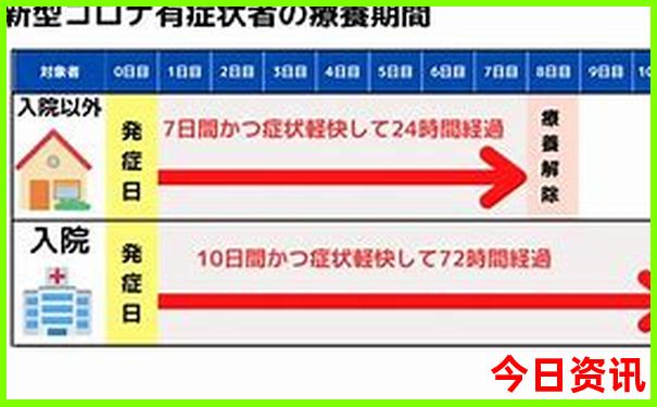 云南漂流景点推荐